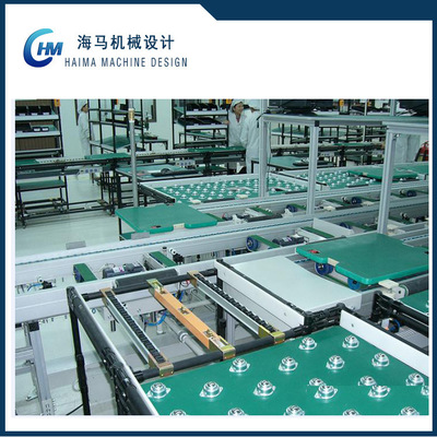 HM機械設備 技術創新與市場機遇